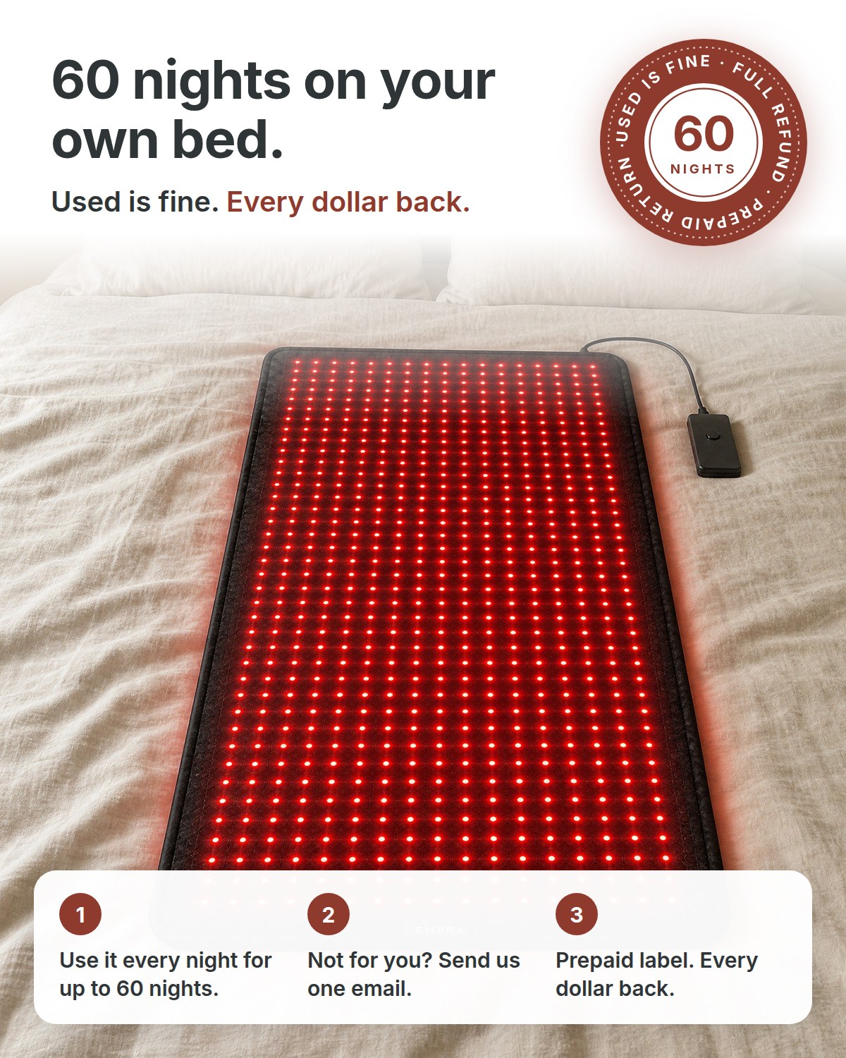 60 nights on your own bed. Used is fine. Every dollar back. 1 Use it every night for up to 60 nights. 2 Not for you? Send us one email. 3 Prepaid label. Every dollar back.