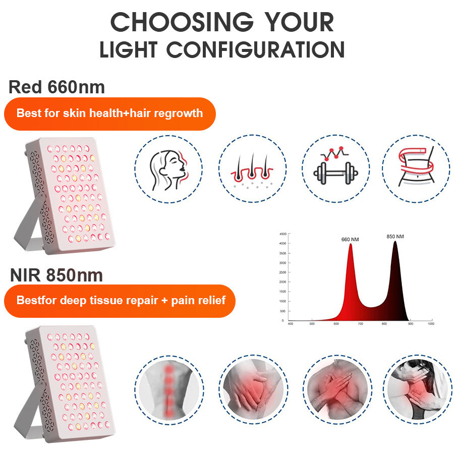 New cross-border Amazon red light therapy lamp LED red light panel light for home use, small and portable red light therapy device