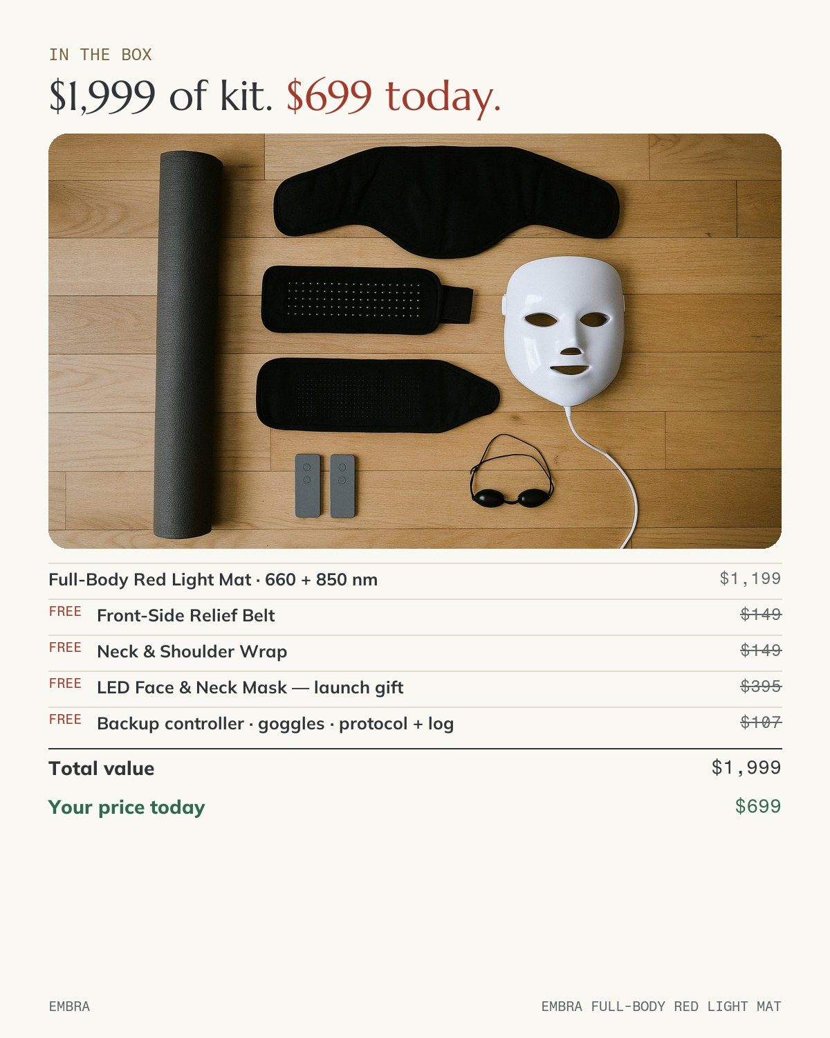 In the box: $1,999 of kit for $699