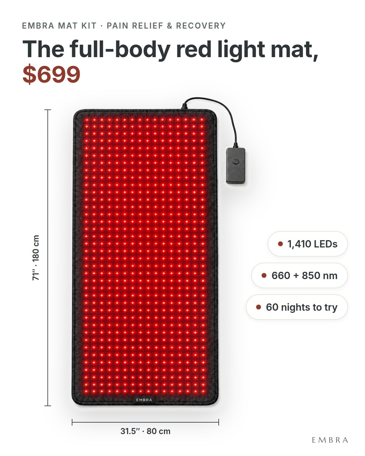 The full-body red light mat, $699. 1,410 LEDs. 660 + 850 nm. 60 nights to try. 71″ · 180 cm, 31.5″ · 80 cm.